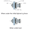 TSCC Clamp with and without load